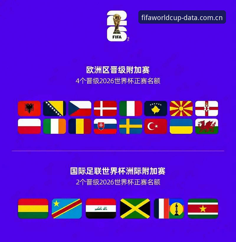 世界杯赛况实时 世界杯赛况实时平台详解:2026世足赛数据工具与投注策略