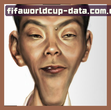 吴迪